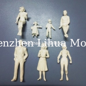 g gauge figures