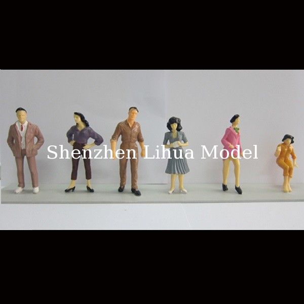 g gauge figures